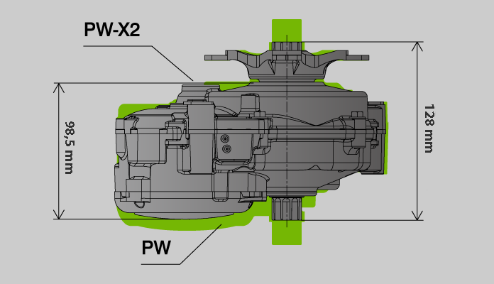 Yamaha PW-X2 benefit